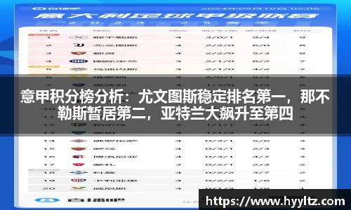 意甲积分榜分析：尤文图斯稳定排名第一，那不勒斯暂居第二，亚特兰大飙升至第四