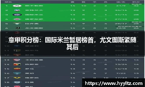 意甲积分榜：国际米兰暂居榜首，尤文图斯紧随其后