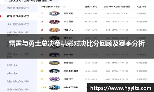 雷霆与勇士总决赛精彩对决比分回顾及赛季分析